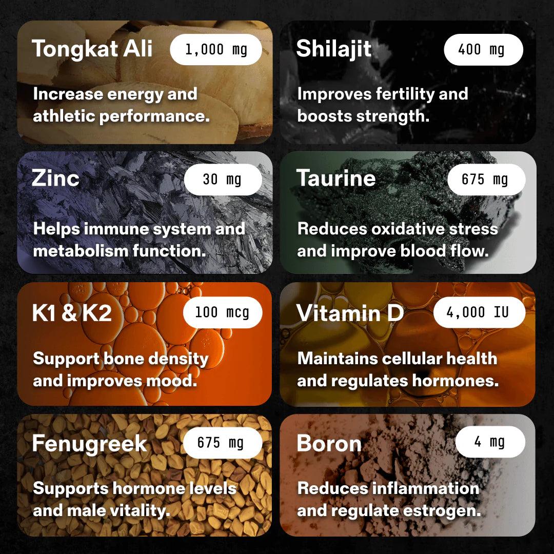 Stoic Men Natural Testosterone Support Complex: Try Once