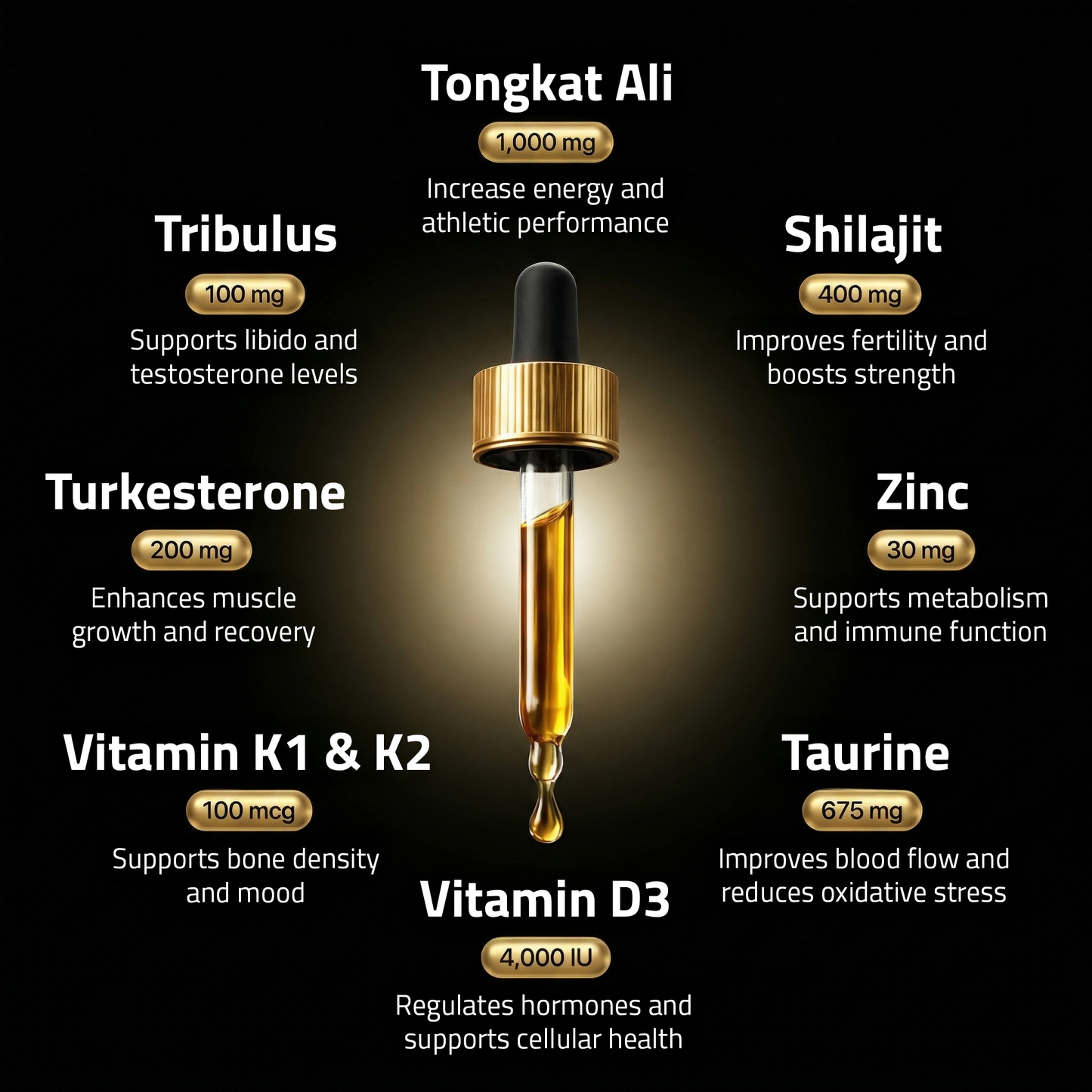 Natural Testosterone Support Complex