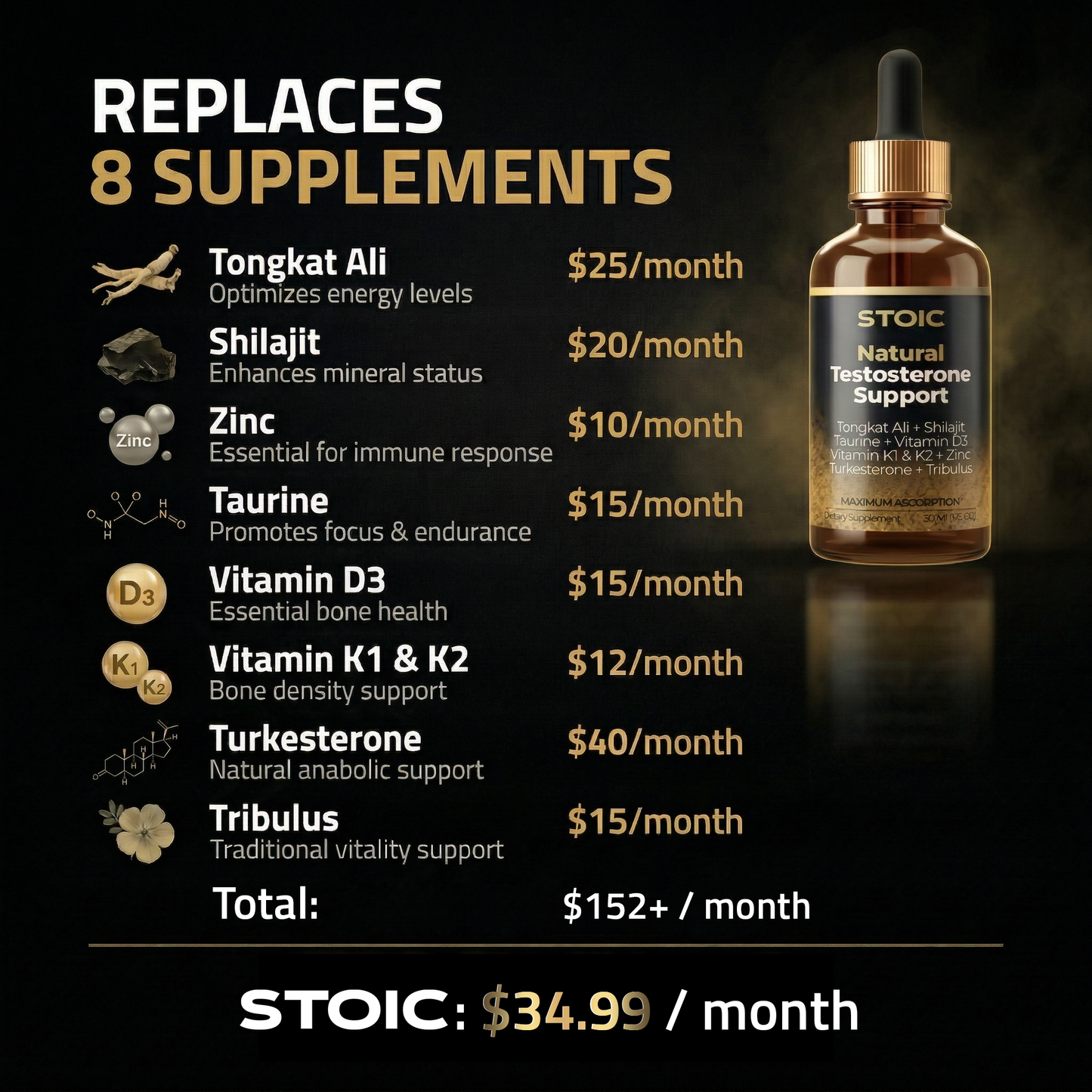 Natural Testosterone Support Complex